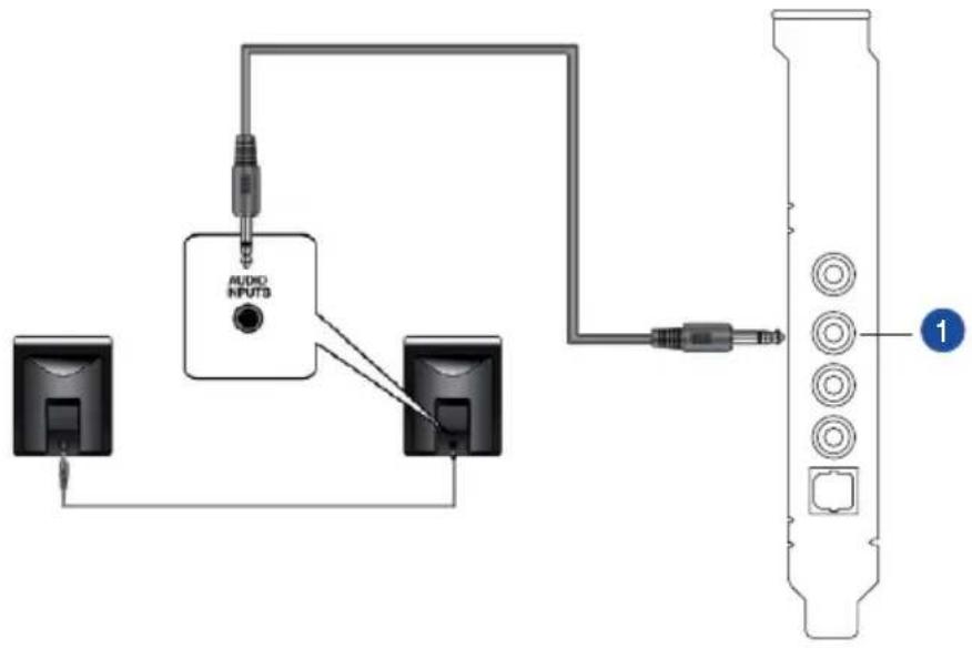 ASUS Xonar DG - Speakers - 1
