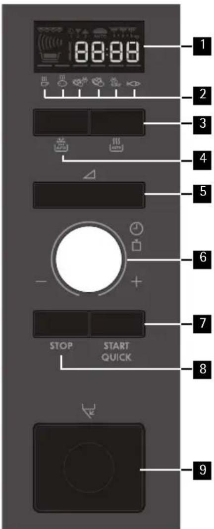 1 2 3 4 5 6 7 8 STOP START QUICK 9