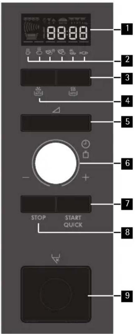 1 2 3 4 5 6 7 8 STOP START QUICK 9