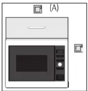 AEG MC 1763 E-D - Ligação do aparelho à alimentação - 1