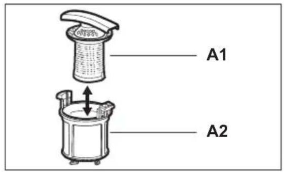 AEG Favorit 55020 W0P - Reinigen der Filter - 2