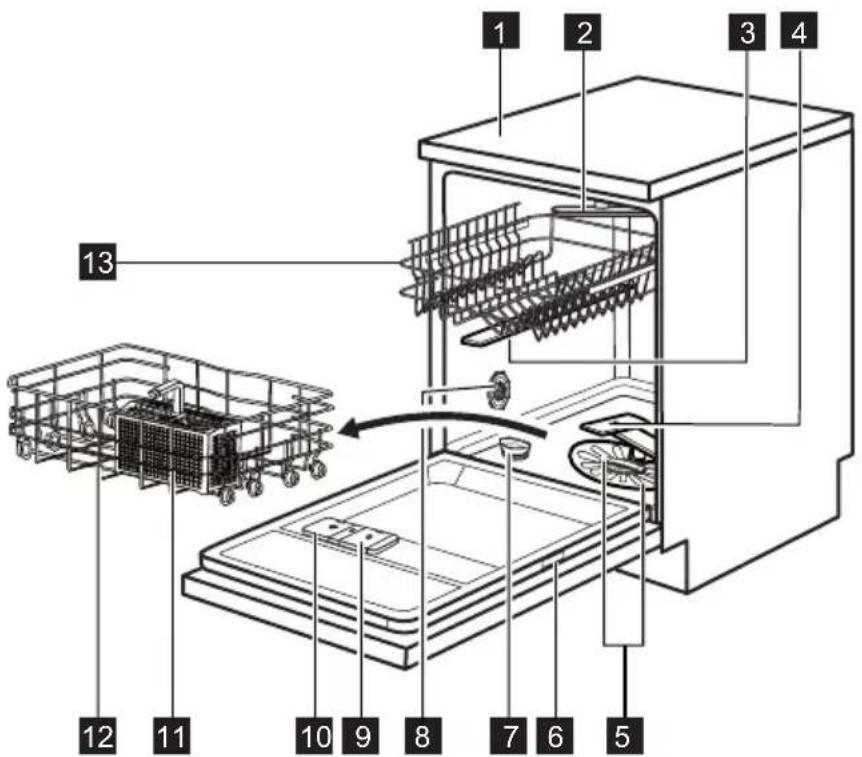 AEG Favorit 55020 W0P - DESCRIPTION DE L'APPAREIL - 1