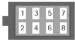 AEG AR 4021 BT - ISO conector B - 1