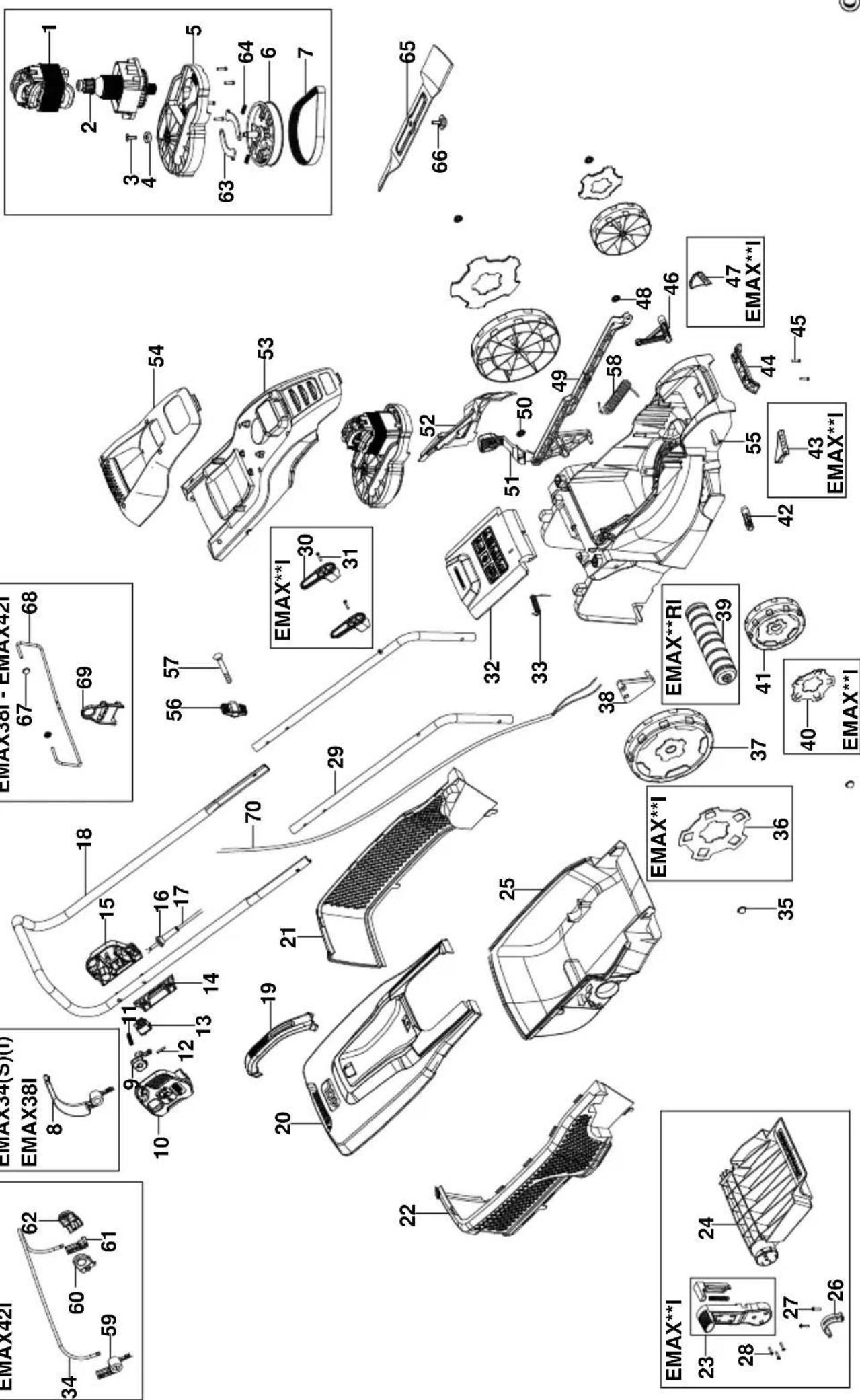 BLACK & DECKER EMAX38i - EC declaration of conformity - 3