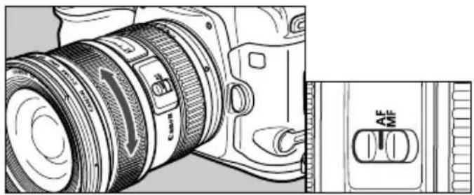 CANON EF 17-40 mm /F 4 0 L USM - Setting the Focus Mode - 1