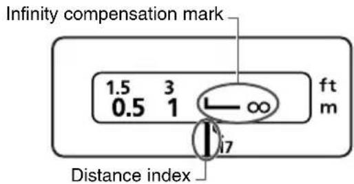 CANON EF 17-40 mm /F 4 0 L USM - Infinity Compensation Mark - 1
