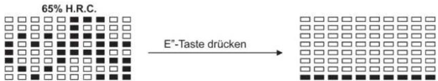 Christopeit CX 6 - Schritt 3: - 3