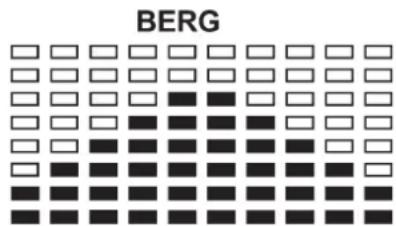 Christopeit CX 6 - VOREINGESTELLTE PROGRAMMPROFILE: - 7