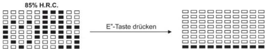 Christopeit CX 6 - Schritt 3: - 5