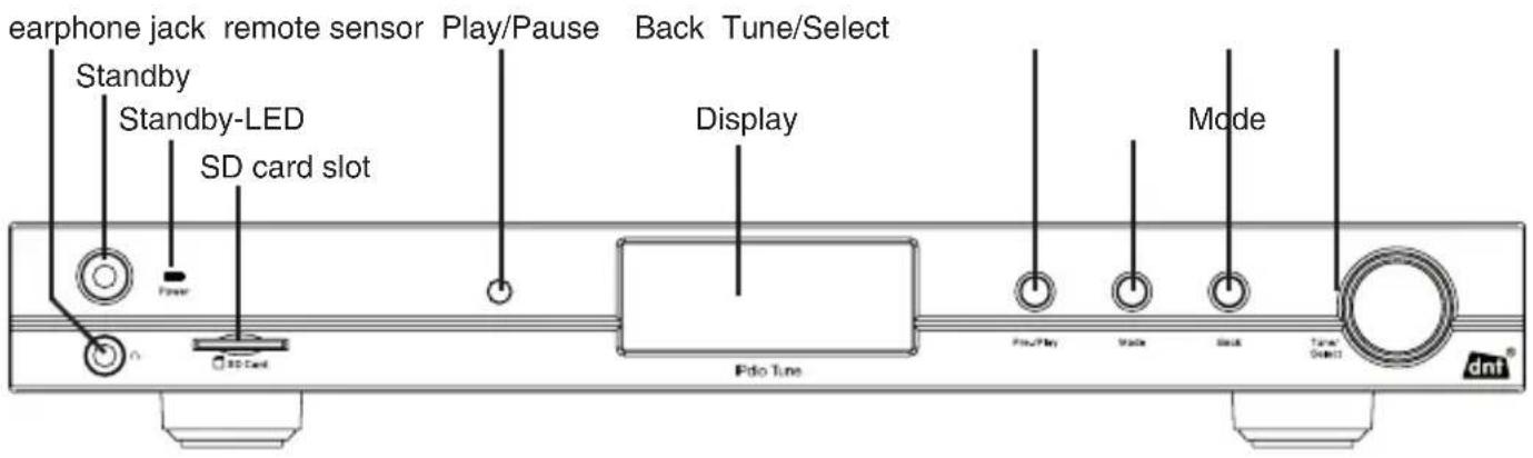 dnt IPdio Tune - View of the Appliance - 1