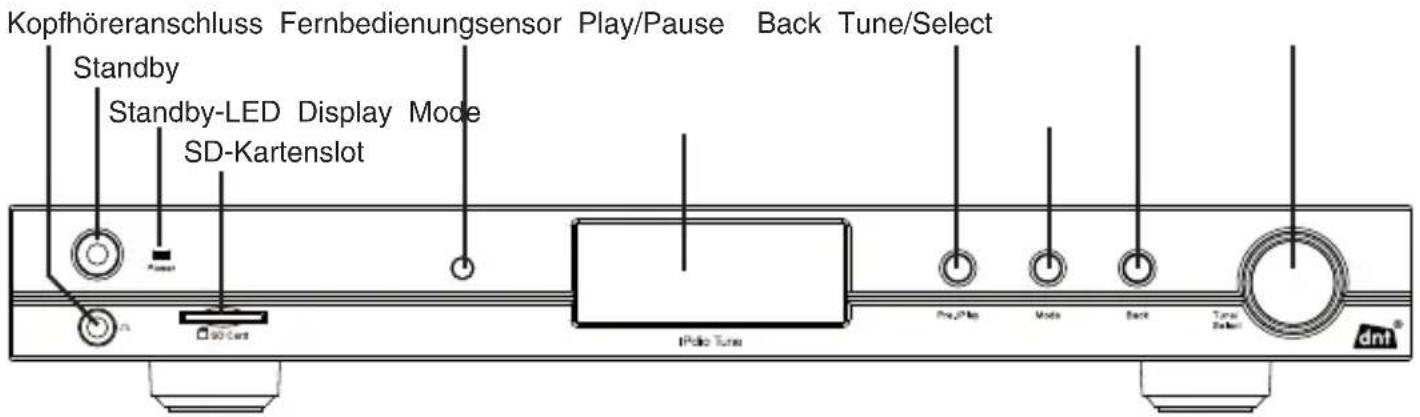 dnt IPdio Tune Titan - Front - 1