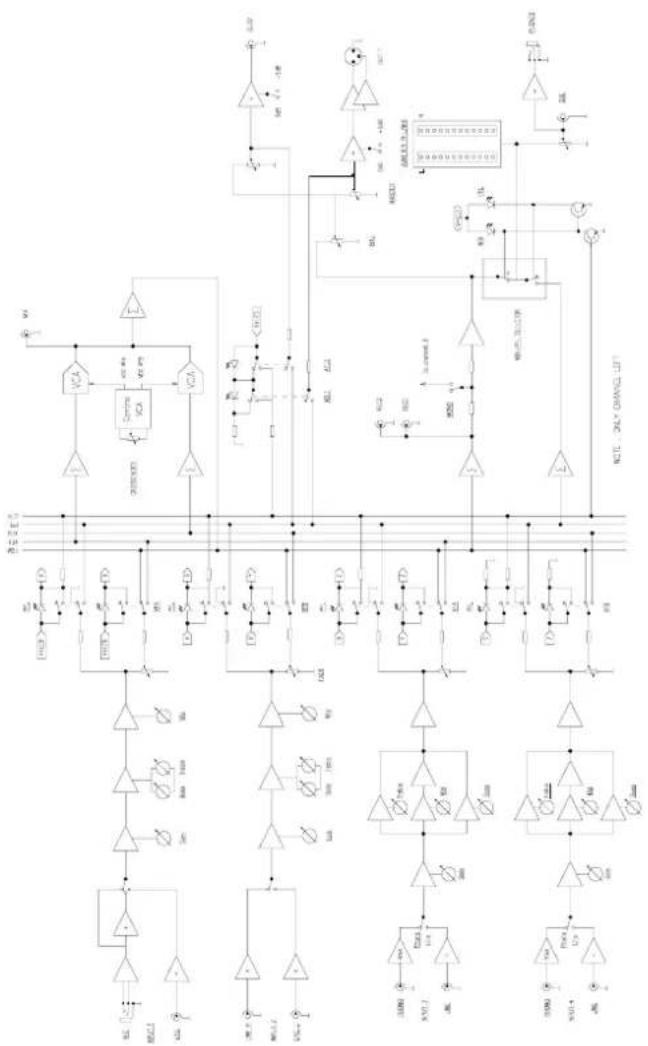 Ecler MAC 40v - Liste de fonctions 7.2. Funktionsliste - 2