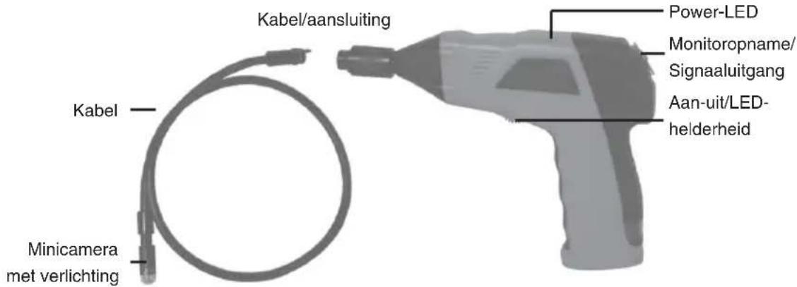 dnt Findoo 36 - Toestelaanzicht - 1