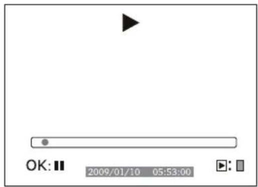 dnt Findoo 36 - Voor videoweergave: - 1