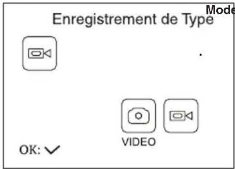 dnt Findoo 36 - Fonctionnement - 1