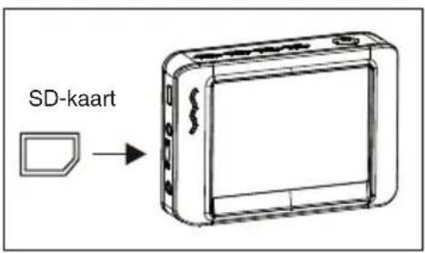 dnt Findoo 36 - Inzetten van de microSD-kaart en SD-kaartstatusdisplay - 1