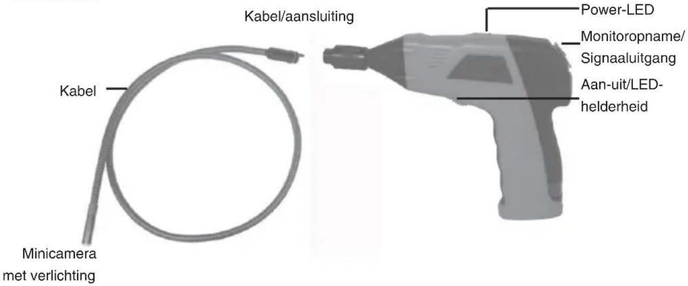 dnt Findoo MicroCam - Toestelaanzicht - 1
