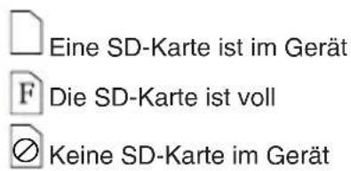 dnt Findoo MicroCam - Einsetzen der microSD-Karte und SD-Kartenstatusanzeige - 2