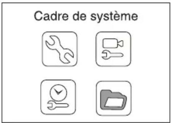 dnt Findoo MicroCam - Fonctionnement - 1