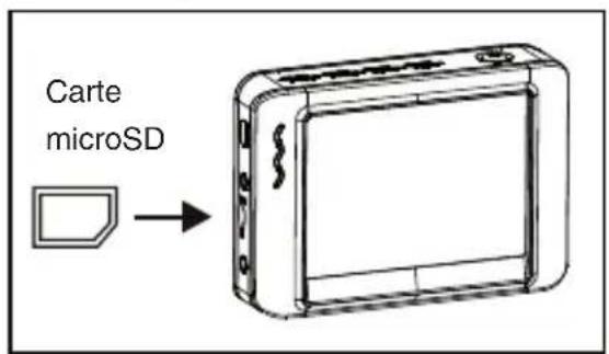 dnt Findoo MicroCam - Mise en place de la carte microSD et affichage d'état de carte microSD - 1