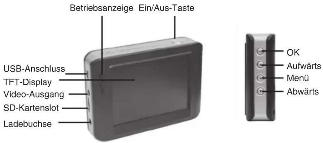 dnt Findoo MicroCam - Geräteansicht - 2