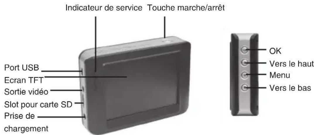 dnt Findoo MicroCam - Vue de l'appareil - 2