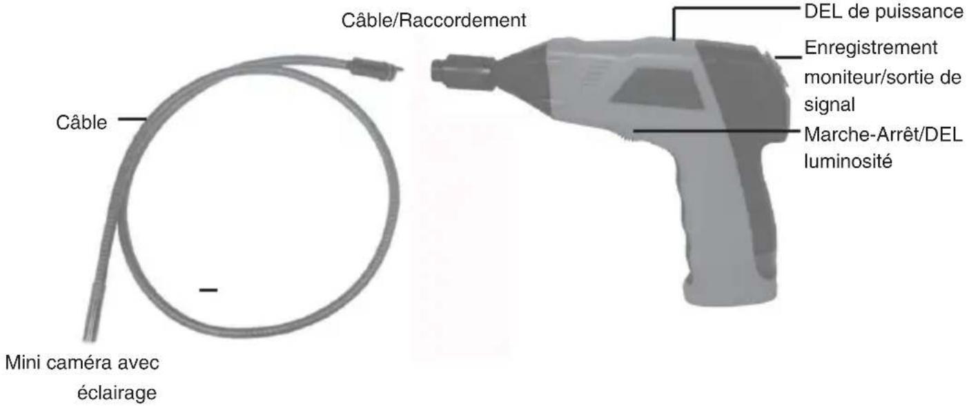 dnt Findoo MicroCam - Vue de l'appareil - 1
