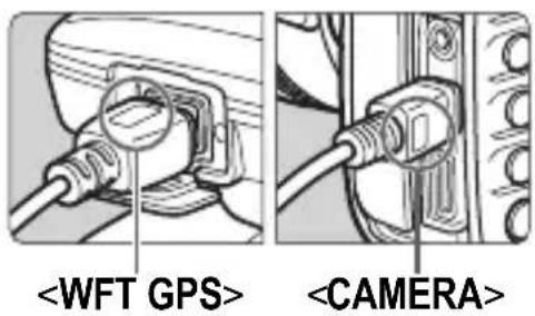 CANON GP-E2 - Gebruikers van de EOS 7D of van een andere camera die communicatie via de accessoireschoen niet ondersteunt - 1