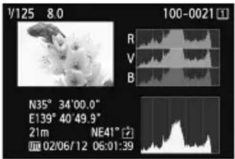 CANON GP-E2 - Géomarquage des images et ajout de la direction de prise de vue - 1