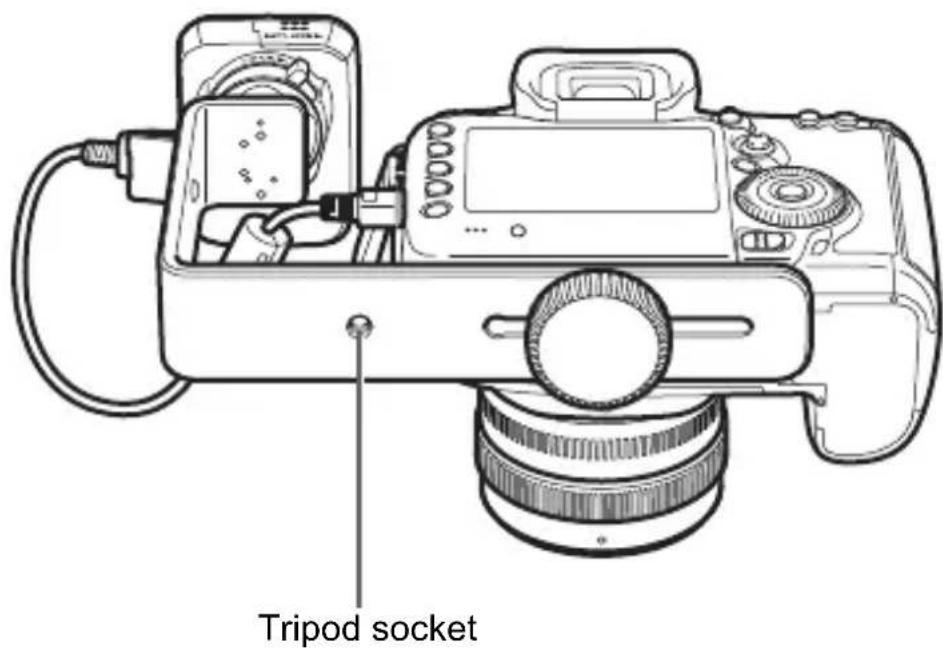 CANON GP-E2 - Using a Bracket (Sold Separately) - 1