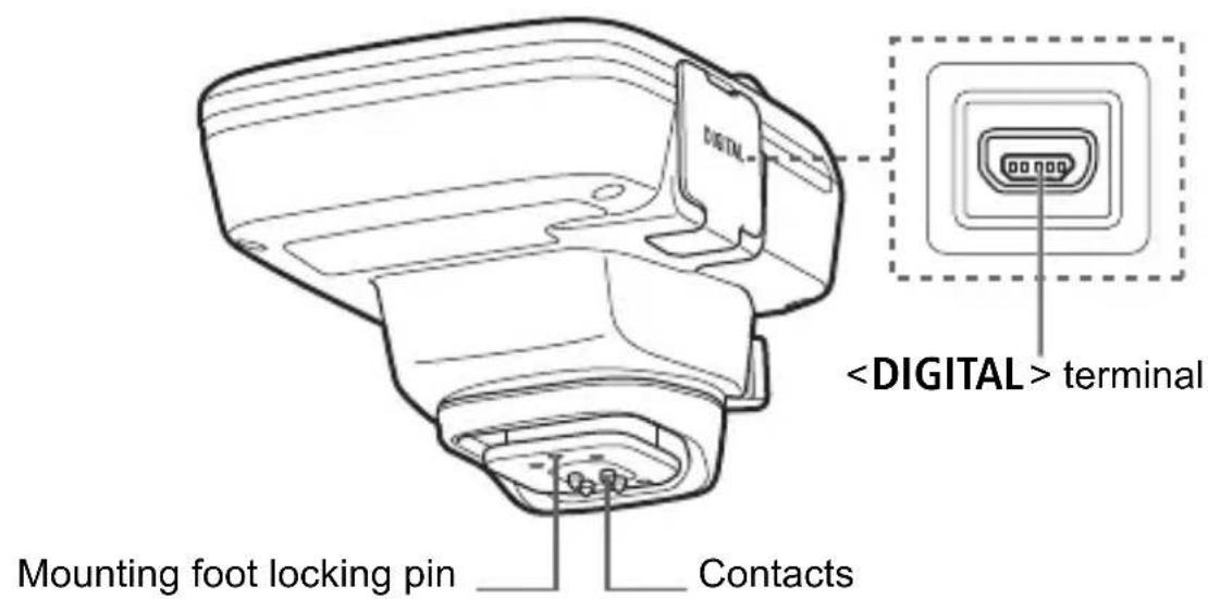 CANON GP-E2 - Basic Assumptions - 1
