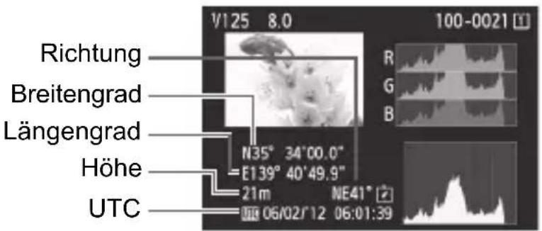 CANON GP-E2 - Geotagging-Informationen - 1