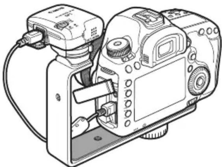 CANON GP-E2 - Utilisation d'une barrette (vendue séparément) - 2