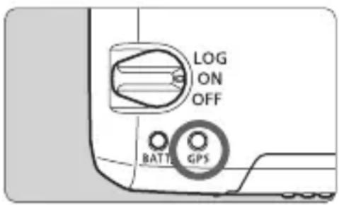 CANON GP-E2 - Acquiring GPS Signals - 1