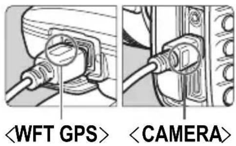 CANON GP-E2 - EOS 7D或其他不支持通过热靴通信的相机用户 - 1