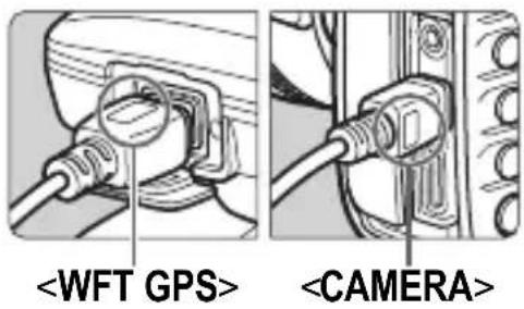 CANON GP-E2 - Usuarios de la EOS 7D u otra cámara que no sea compatible con la comunicación a través de la zapata para accesorios - 1