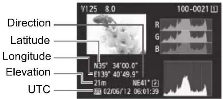 CANON GP-E2 - Geotagging Information - 1
