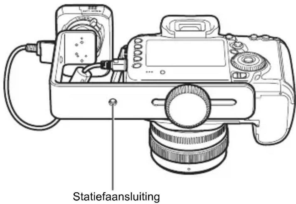 CANON GP-E2 - Een beugel gebruiken (apart verkrijgbaar) - 1