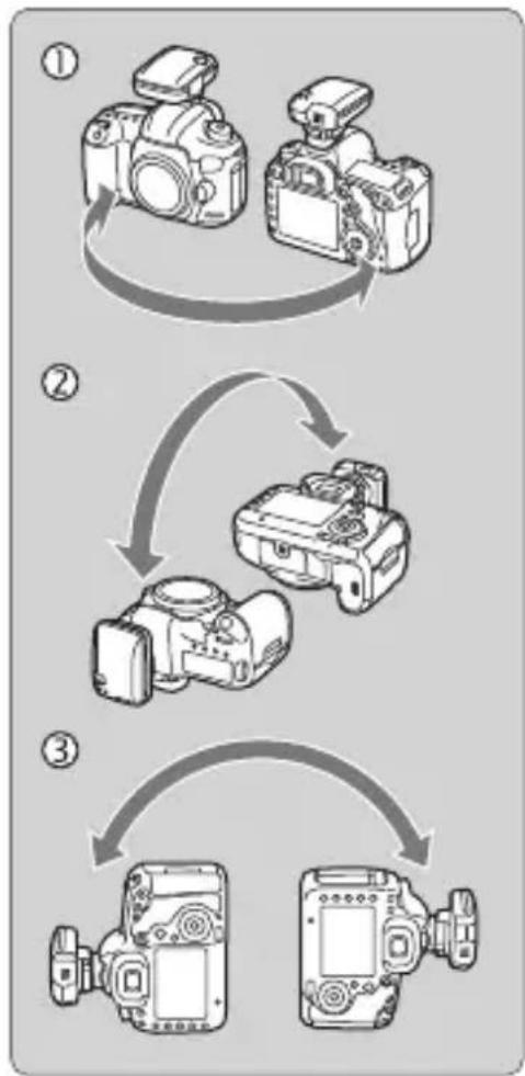 CANON GP-E2 - Select [Calibrate digital compass]. - 2