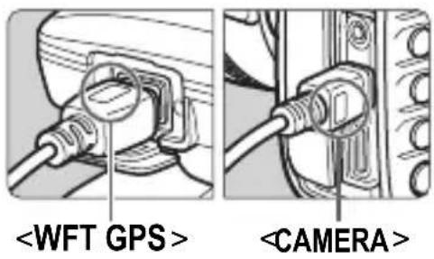 CANON GP-E2 - Benutzer der EOS 7D oder einer anderen Kamera, die keine Kommunikation über den Zubehörschuh unterstützt - 1