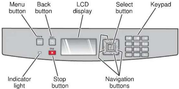 DELL 3330dn - Overview of the operator panel and menus - 1