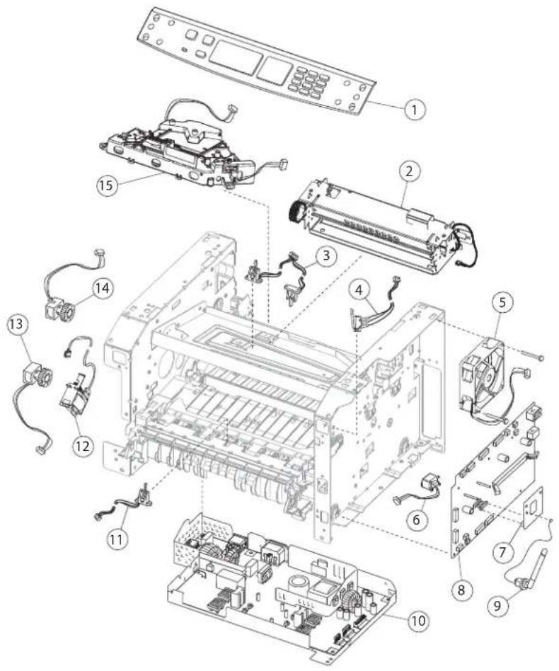 DELL 3330dn - How to use this parts catalog - 2