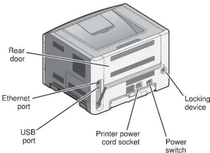 DELL 3330dn - Locations - 2