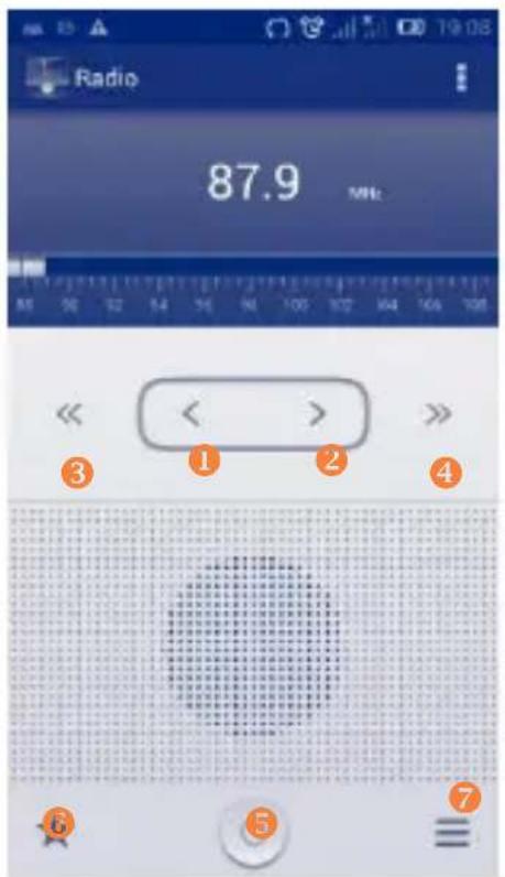 ALCATEL One Touch Idol 6030 - Radio. - 3