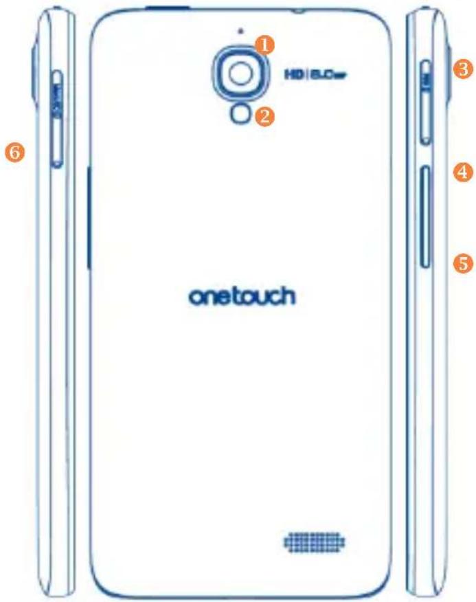 ALCATEL One Touch Idol 6030 - I.I Touches et connecteurs - 2