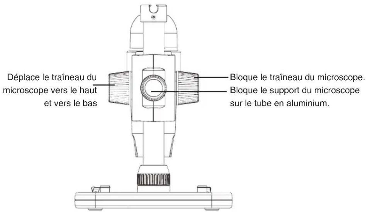 dnt DigiMicro Profi - Mise en service - 1