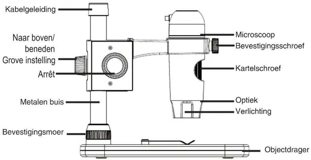 dnt DigiMicro Profi - Contenu - 6