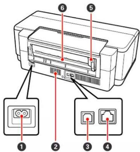EPSON Stylus Photo R2000 - ④Tête d'impression - 1