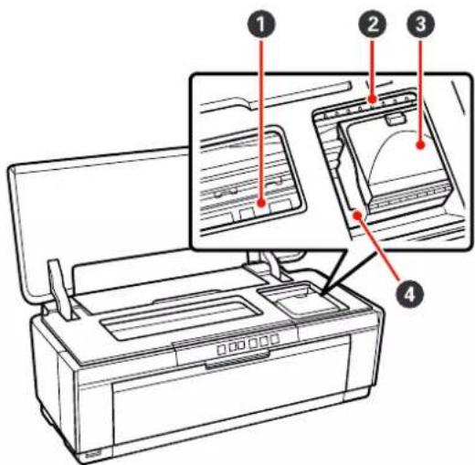 EPSON Stylus Photo R2000 - Intérieur - 1