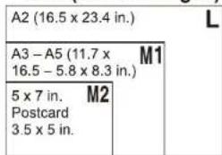 A2 (16.5 x 23.4 in.) A3 - A5 (11.7 x 16.5 - 5.8 x 8.3 in.) M1 5 x 7 in. Postcard 3.5 x 5 in. M2 L